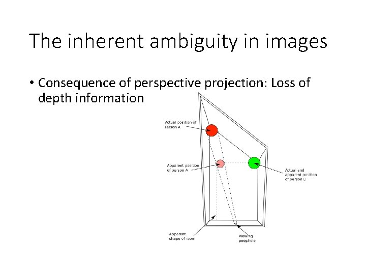 The inherent ambiguity in images • Consequence of perspective projection: Loss of depth information