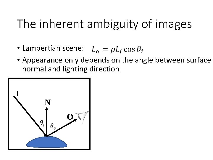 The inherent ambiguity of images • Lambertian scene: • Appearance only depends on the