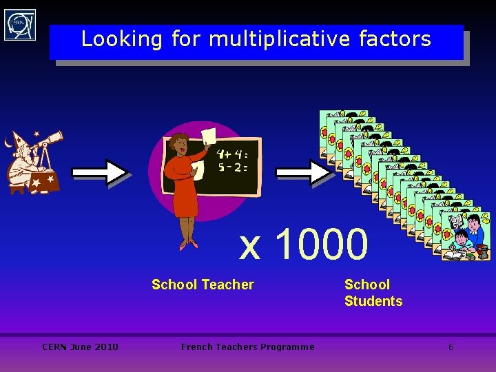 Looking for multiplicative factors x 1000 School Teacher CERN June 2010 French Teachers Programme