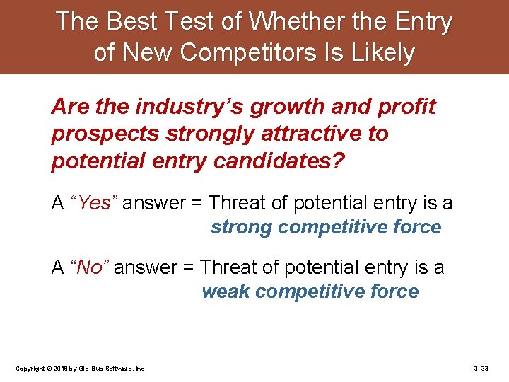 The Best Test of Whether the Entry of New Competitors Is Likely Are the