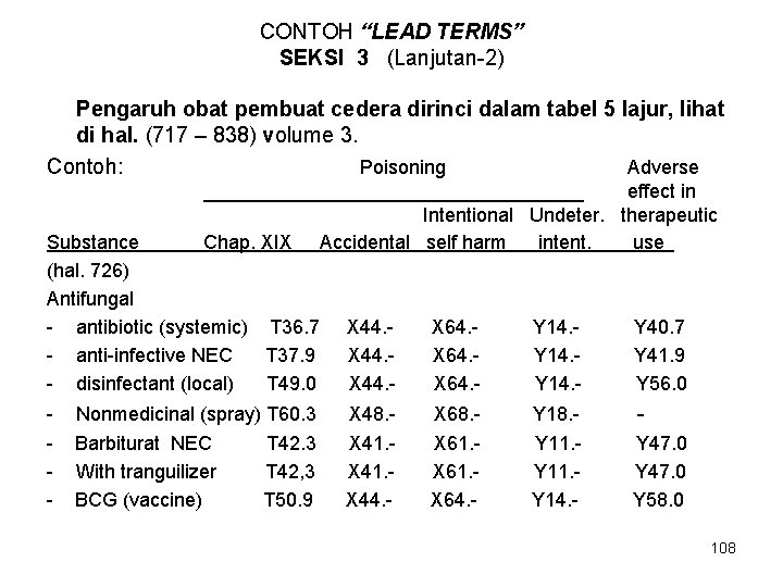CONTOH “LEAD TERMS” SEKSI 3 (Lanjutan-2) Pengaruh obat pembuat cedera dirinci dalam tabel 5