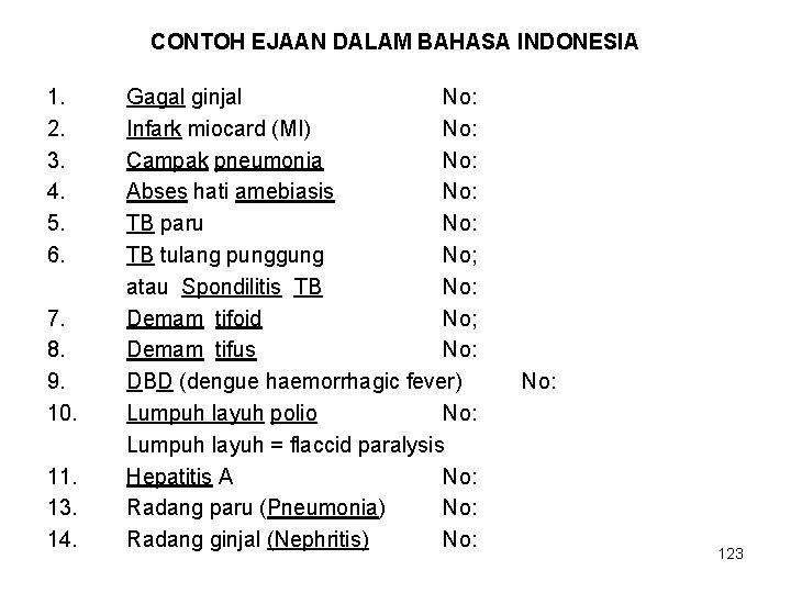 CONTOH EJAAN DALAM BAHASA INDONESIA 1. 2. 3. 4. 5. 6. 7. 8. 9.