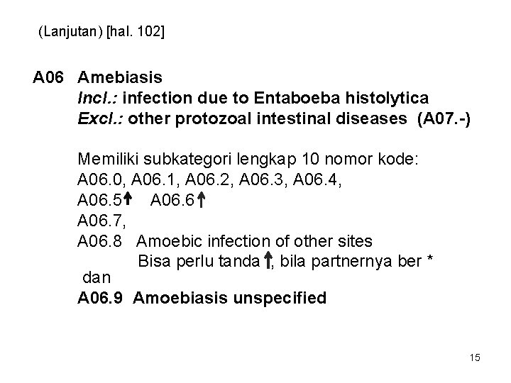 (Lanjutan) [hal. 102] A 06 Amebiasis Incl. : infection due to Entaboeba histolytica Excl.