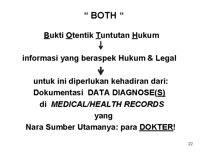 “ BOTH “ Bukti Otentik Tuntutan Hukum informasi yang beraspek Hukum & Legal untuk