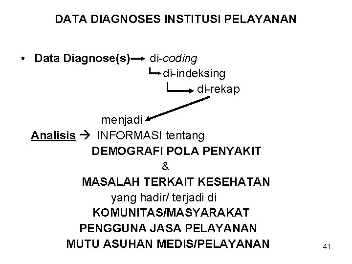 DATA DIAGNOSES INSTITUSI PELAYANAN • Data Diagnose(s) di-coding di-indeksing di-rekap menjadi Analisis INFORMASI tentang