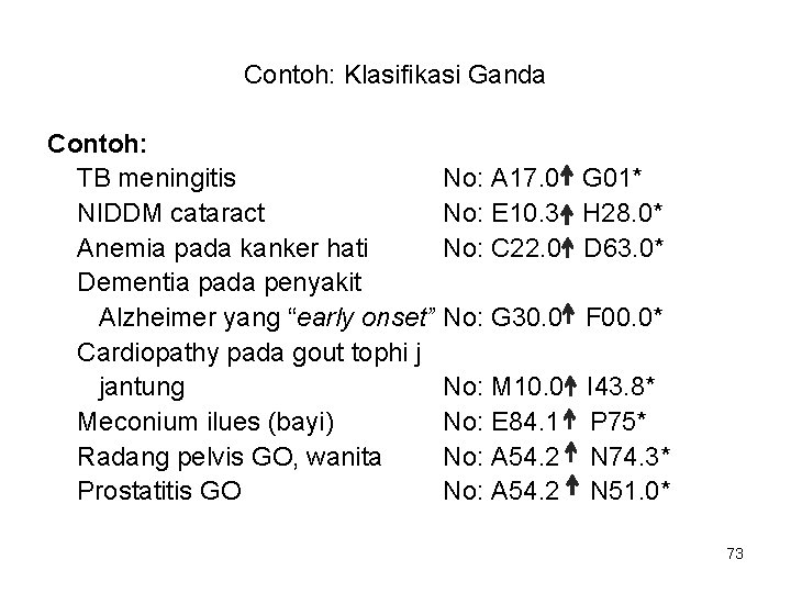 Contoh: Klasifikasi Ganda Contoh: TB meningitis NIDDM cataract Anemia pada kanker hati Dementia pada