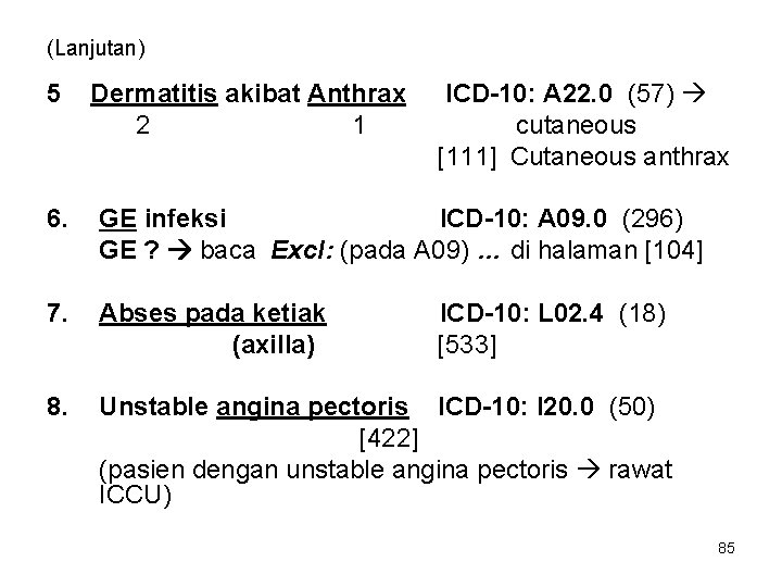 (Lanjutan) 5 Dermatitis akibat Anthrax 2 1 ICD-10: A 22. 0 (57) cutaneous [111]