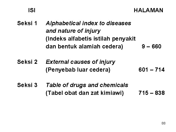 ISI Seksi 1 Seksi 2 Seksi 3 HALAMAN Alphabetical index to diseases and nature