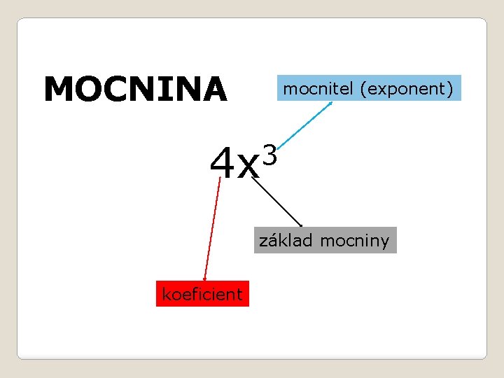 MOCNINA mocnitel (exponent) 3 4 x základ mocniny koeficient 
