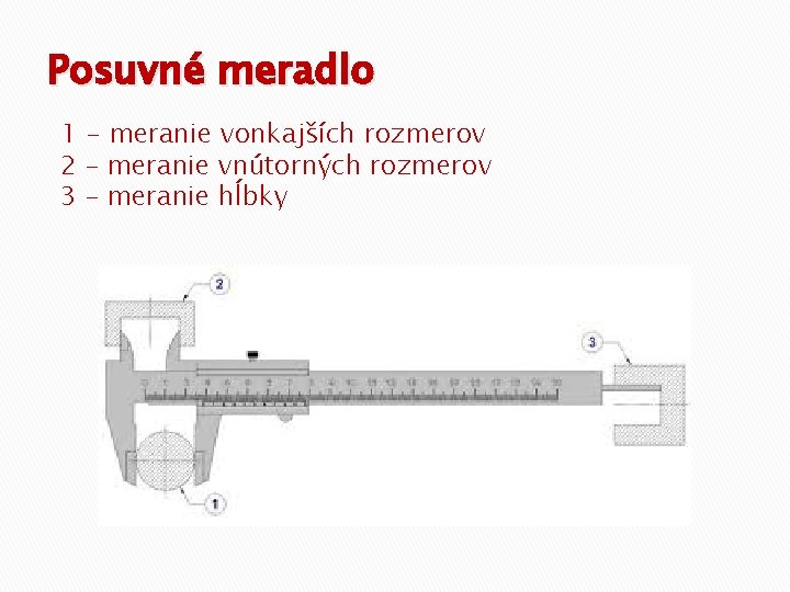 Posuvné meradlo 1 - meranie vonkajších rozmerov 2 – meranie vnútorných rozmerov 3 –