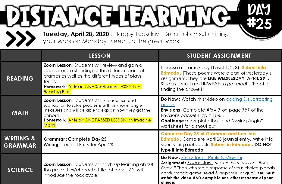 Tuesday, April 28, 2020 : Happy Tuesday! Great job in submitting your work on