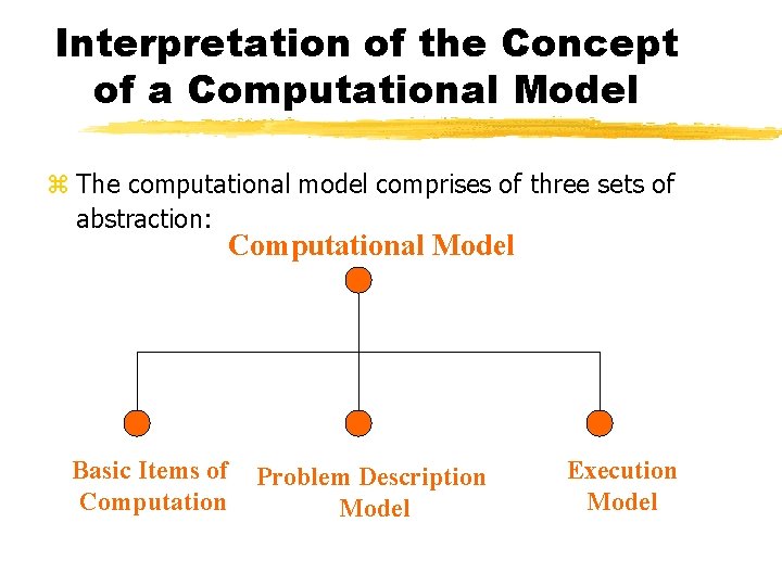 Interpretation of the Concept of a Computational Model z The computational model comprises of