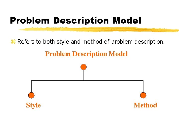 Problem Description Model z Refers to both style and method of problem description. Problem