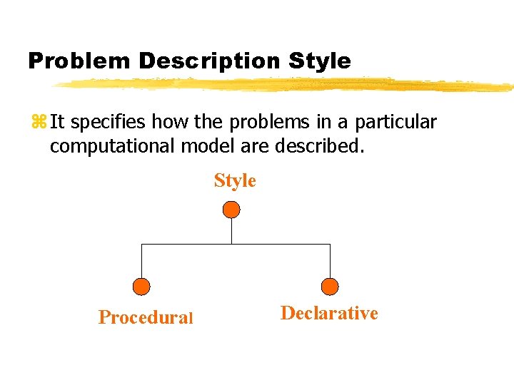 Problem Description Style z It specifies how the problems in a particular computational model