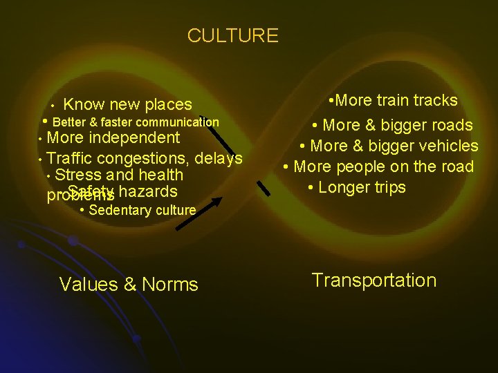 CULTURE • Know new places • Better & faster communication • More independent •