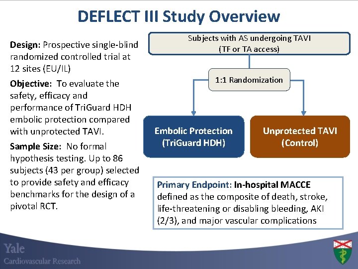 DEFLECT III Study Overview Design: Prospective single-blind randomized controlled trial at 12 sites (EU/IL)