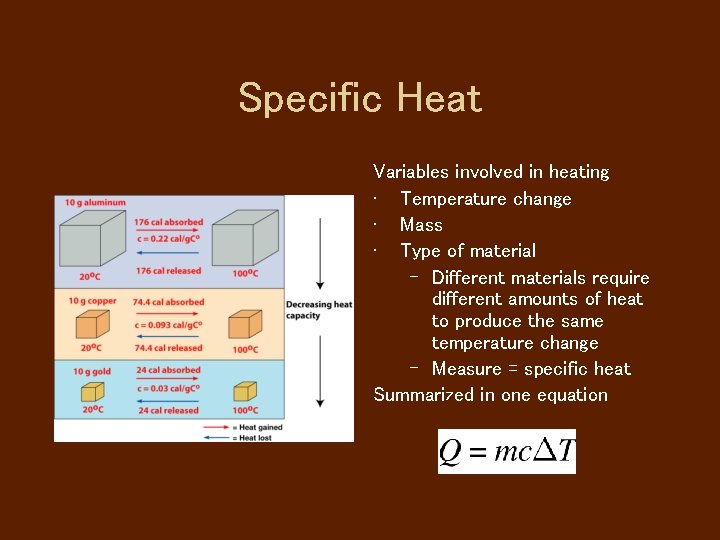 Specific Heat Variables involved in heating • Temperature change • Mass • Type of