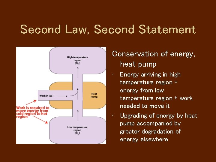 Second Law, Second Statement Conservation of energy, heat pump • Energy arriving in high