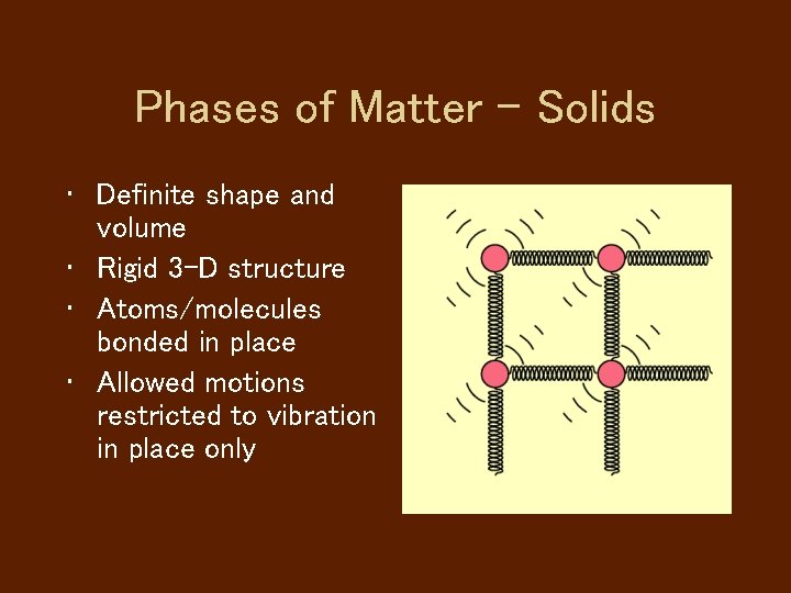 Phases of Matter - Solids • Definite shape and volume • Rigid 3 -D