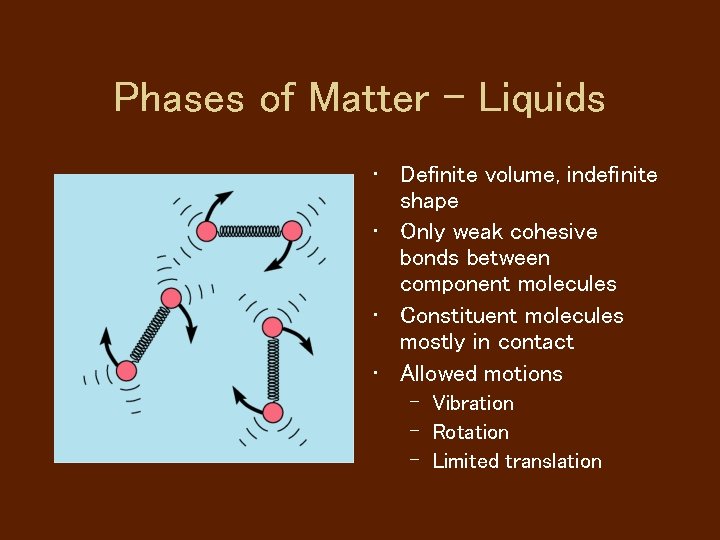 Phases of Matter - Liquids • Definite volume, indefinite shape • Only weak cohesive