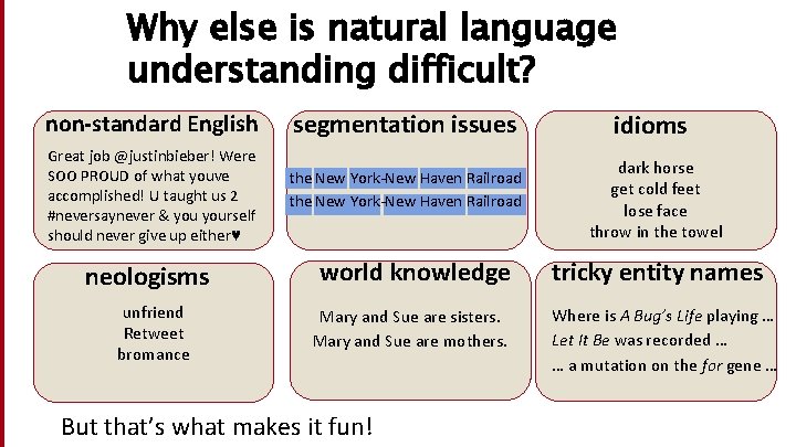 Why else is natural language understanding difficult? non-standard English segmentation issues Great job @justinbieber!