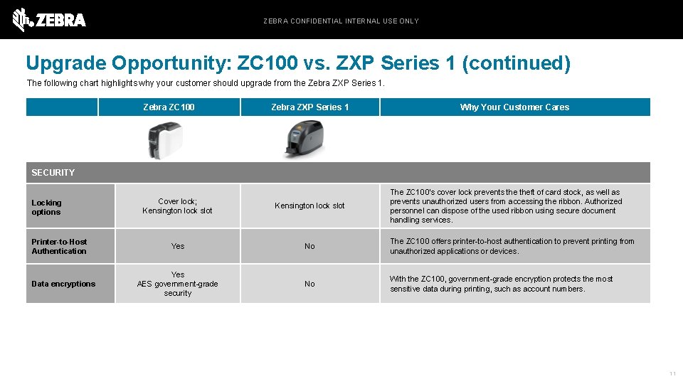 ZEBRA CONFIDENTIAL INTERNAL USE ONLY Upgrade Opportunity: ZC 100 vs. ZXP Series 1 (continued)