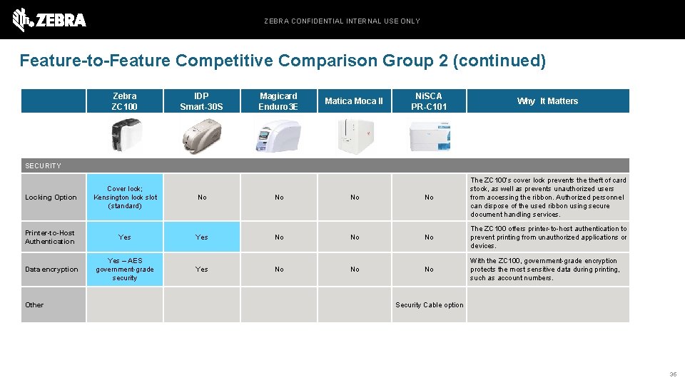 ZEBRA CONFIDENTIAL INTERNAL USE ONLY Feature-to-Feature Competitive Comparison Group 2 (continued) Zebra ZC 100