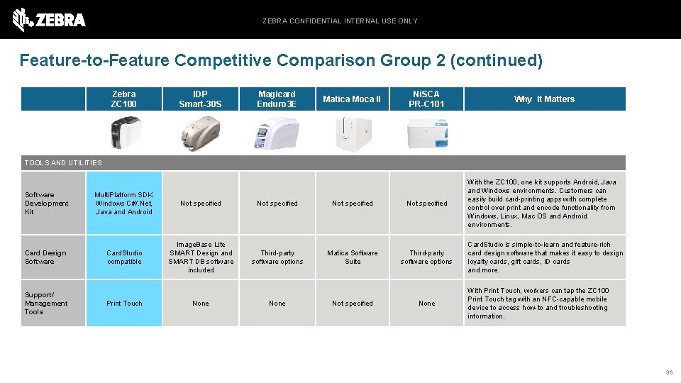 ZEBRA CONFIDENTIAL INTERNAL USE ONLY Feature-to-Feature Competitive Comparison Group 2 (continued) Zebra ZC 100