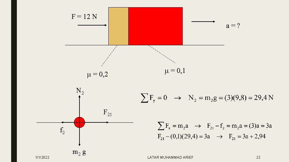 F = 12 N a=? = 0, 2 = 0, 1 N 2 F