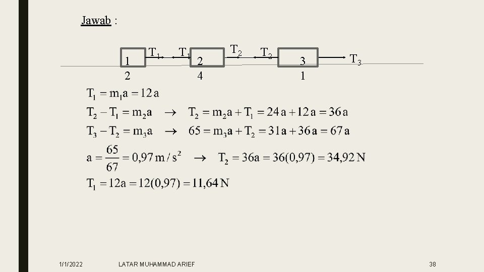 Jawab : 1 2 1/1/2022 T 1 LATAR MUHAMMAD ARIEF 2 4 T 2