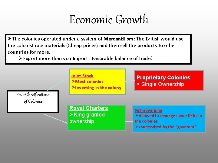 Economic Growth ØThe colonies operated under a system of Mercantilism: The British would use