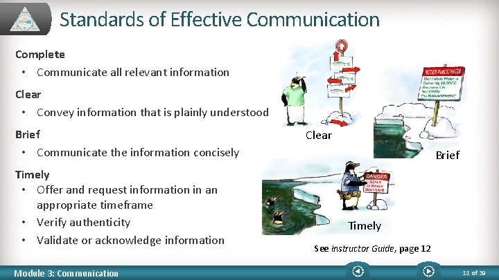 Standards of Effective Communication Complete • Communicate all relevant information Clear • Convey information