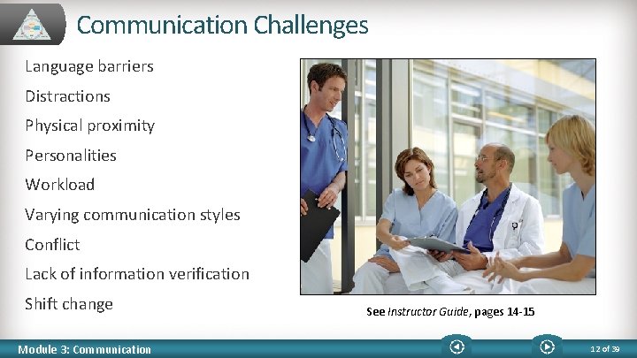 Communication Challenges Language barriers Distractions Physical proximity Personalities Workload Varying communication styles Conflict Lack