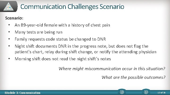 Communication Challenges Scenario: An 89 -year-old female with a history of chest pain Many