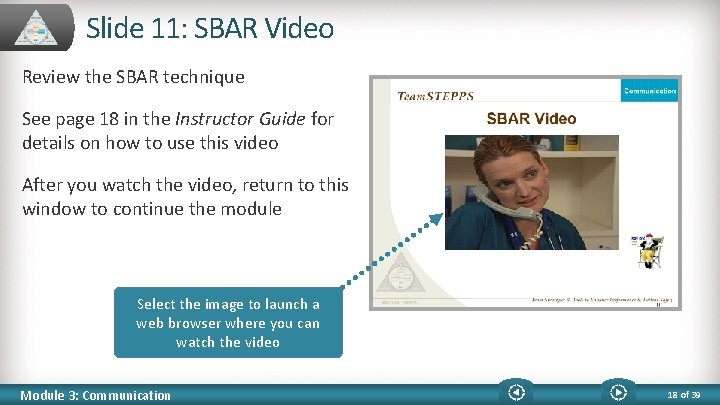 Slide 11: SBAR Video Review the SBAR technique See page 18 in the Instructor