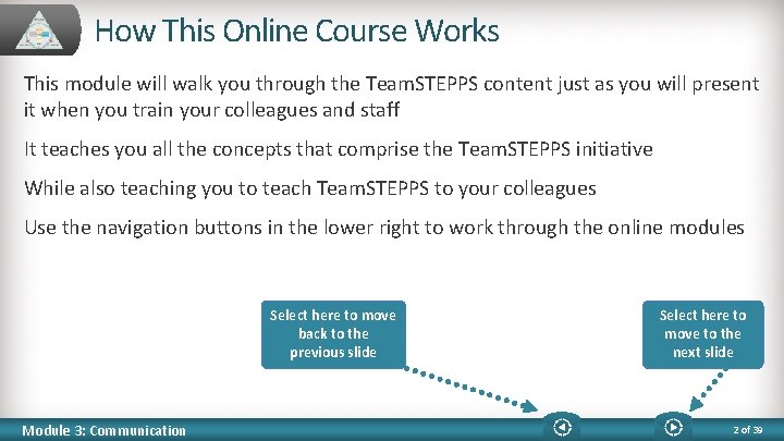 How This Online Course Works This module will walk you through the Team. STEPPS