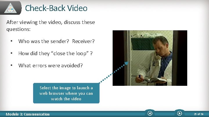 Check-Back Video After viewing the video, discuss these questions: • Who was the sender?