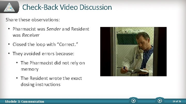 Check-Back Video Discussion Share these observations: • Pharmacist was Sender and Resident was Receiver
