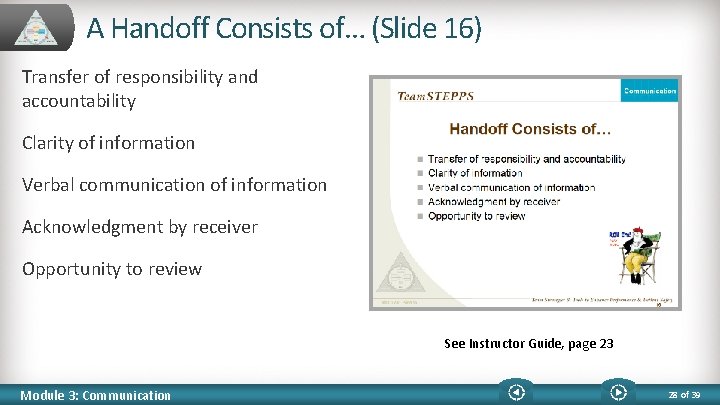 A Handoff Consists of… (Slide 16) Transfer of responsibility and accountability Clarity of information