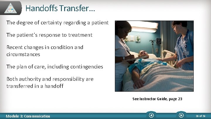 Handoffs Transfer… The degree of certainty regarding a patient The patient’s response to treatment