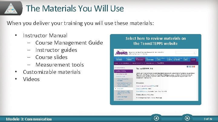 The Materials You Will Use When you deliver your training you will use these