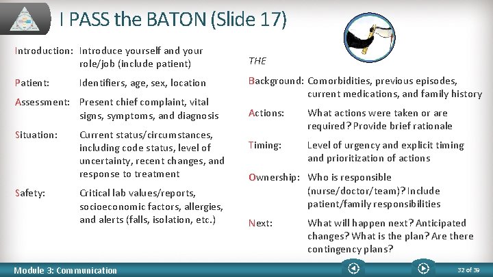 I PASS the BATON (Slide 17) Introduction: Introduce yourself and your role/job (include patient)