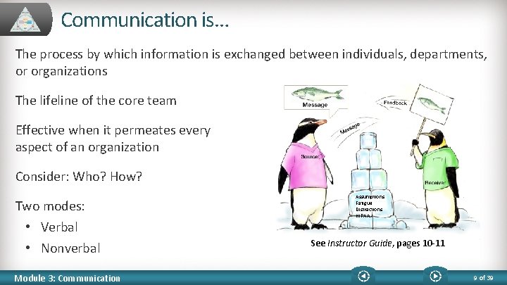 Communication is… The process by which information is exchanged between individuals, departments, or organizations