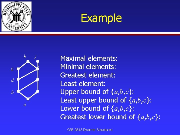 Example h j g f d e b c a Maximal elements: Minimal elements: