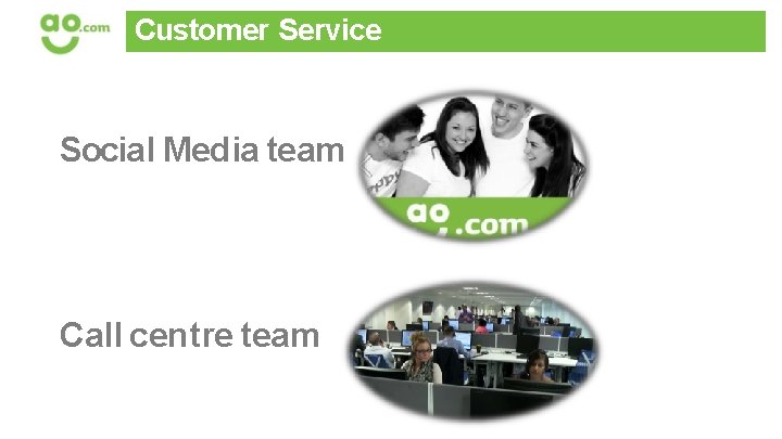 Customer Service Social Media team Call centre team 