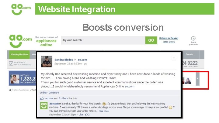 Website Integration Boosts conversion 