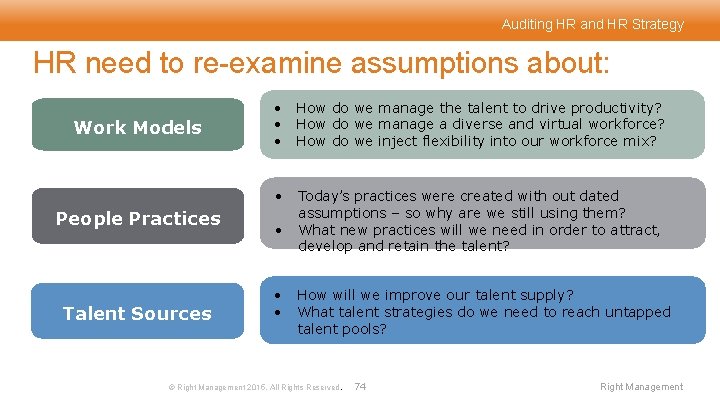 Auditing HR and HR Strategy HR need to re-examine assumptions about: Work Models People