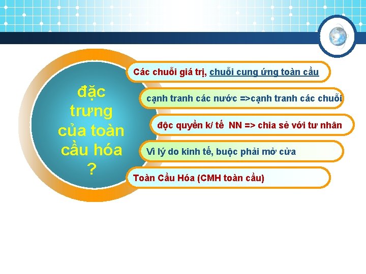 Các chuỗi giá trị, chuỗi cung ứng toàn cầu đặc trưng của toàn cầu