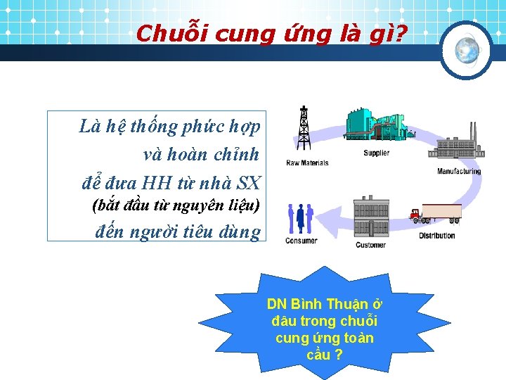 Chuỗi cung ứng là gì? Là hệ thống phức hợp và hoàn chỉnh để