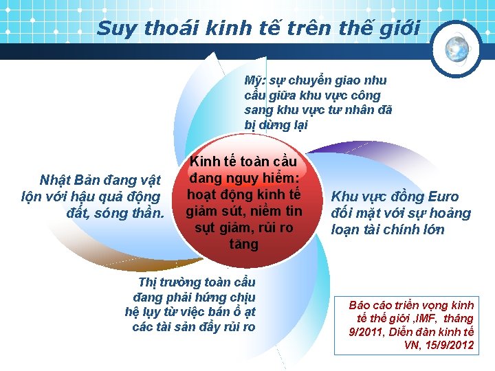 Suy thoái kinh tế trên thế giới Mỹ: sự chuyển giao nhu cầu giữa